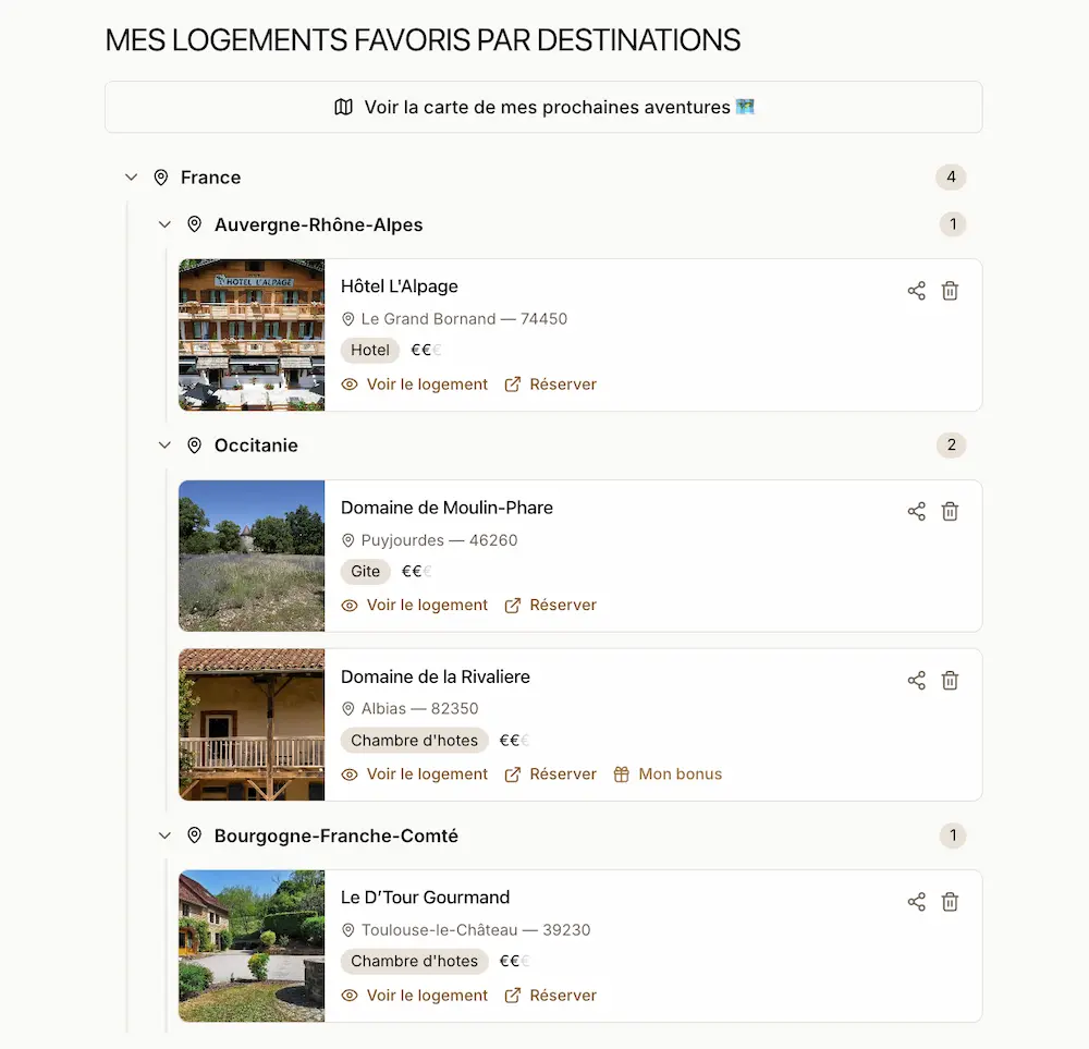 favoris hébergements Bivo Moto organisés par destination région